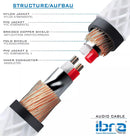 IBRA Aux Cable 2M 3.5mm Stereo Premium Auxiliary Audio Cable For Headphones