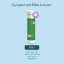 AquaTru Carafe VOC Filter Step 4 pH Mineral Boost Alkaline Replacement Filter