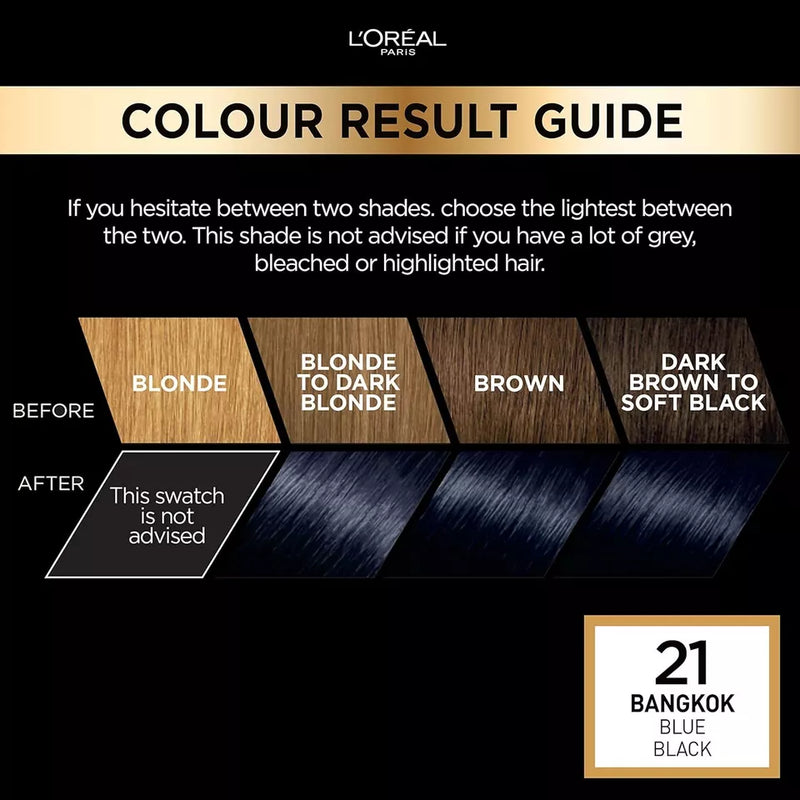 Loreal Paris Preference Permanent Hair Dye Colour 21 Bangkok BLUE BLACK - 3 PACK