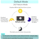 Fish Tank Lights, 14W LED Aquarium Light With Adjustable 24/7 Timer & Brightness