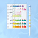 7-in-1 & Ammonia Water Test Kit Aquarium Test Strips For Fresh & Saltwater Tank